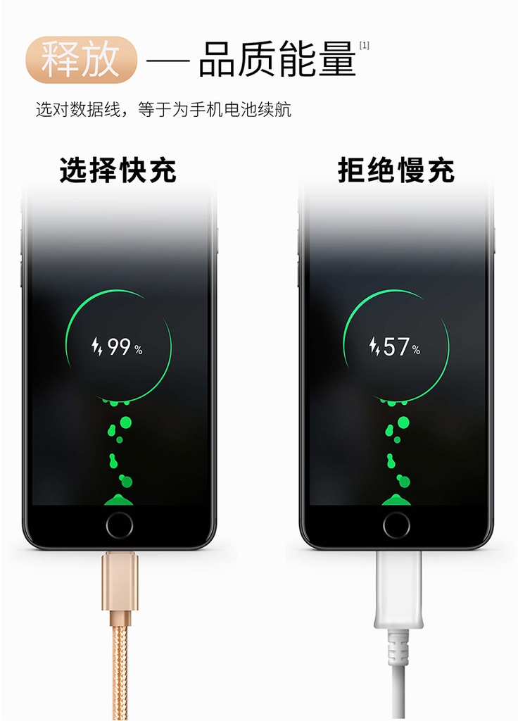 适用苹果数据线尼龙编织快充X手机通用8代iPhone充电线6splus多色