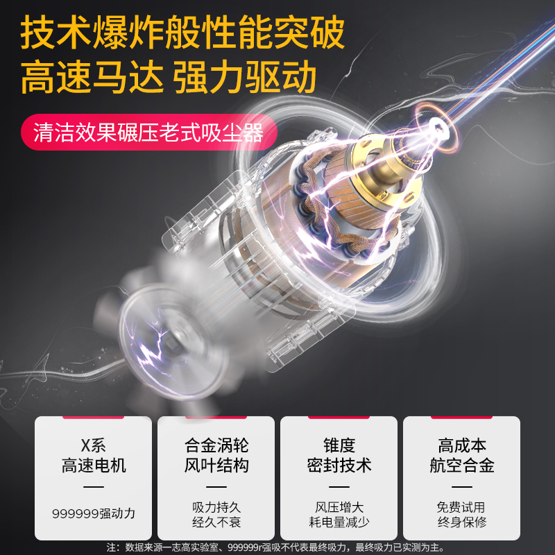 志高车载吸尘器车用无线充电汽车家用大吸力功率强力小型手持迷你 无刷旗舰款