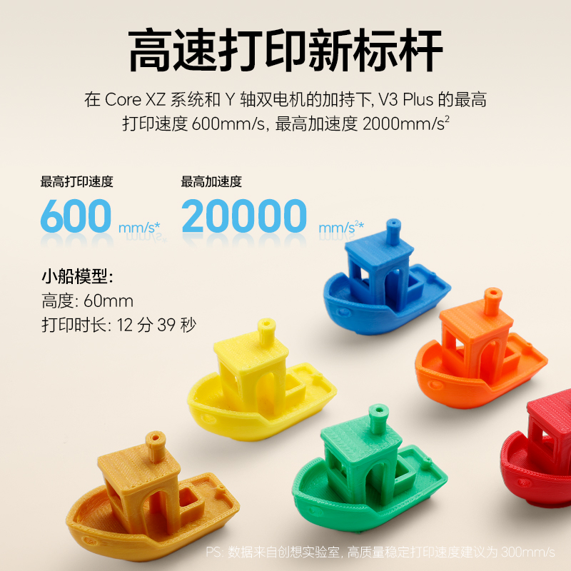 创想三维3D打印机家用桌面级Ender-3 V3 Plus大尺寸模型高速打印双电机三角稳固结构